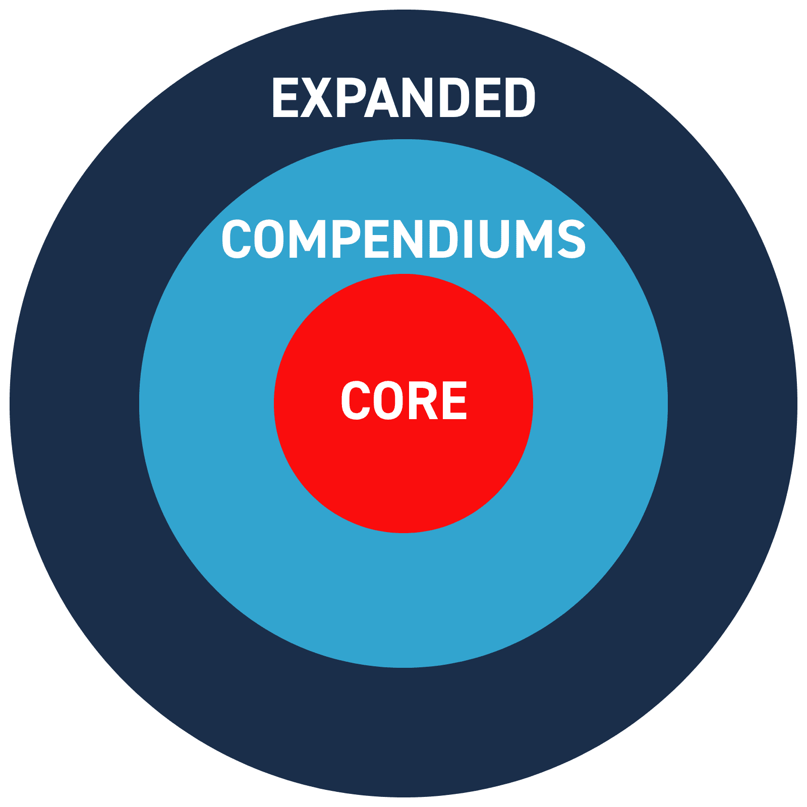 Website Graphic SIAM BOK 25