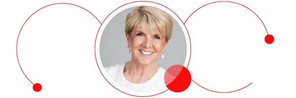Julie Bishop Headshot Red Circles